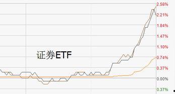吃瓜趋势,揭秘吃瓜群众的潮流趋势